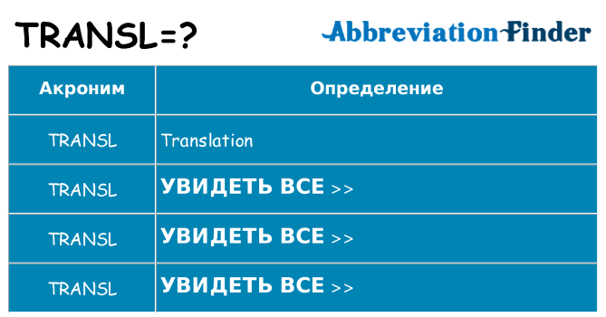 Что означает аббревиатура transl