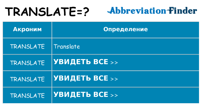 Что означает аббревиатура translate
