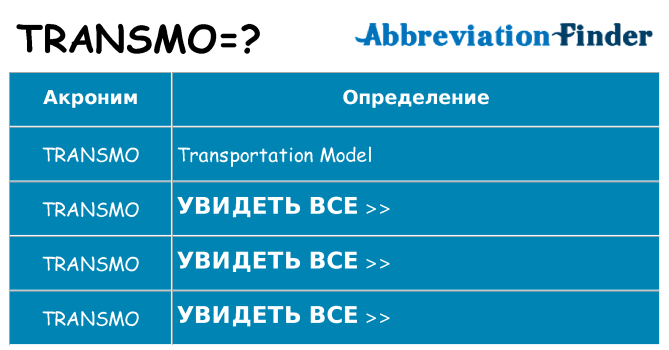 Что означает аббревиатура transmo
