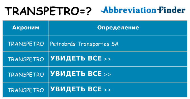 Что означает аббревиатура transpetro