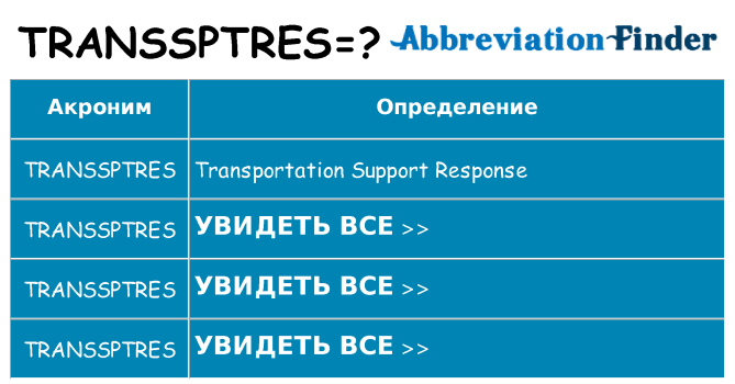 Что означает аббревиатура transsptres