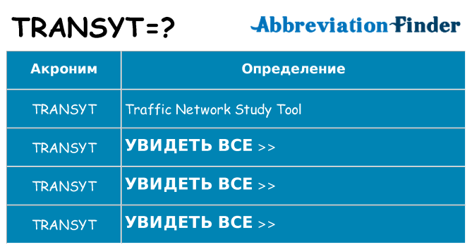 Что означает аббревиатура transyt