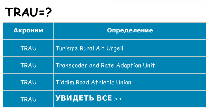 Что означает аббревиатура trau