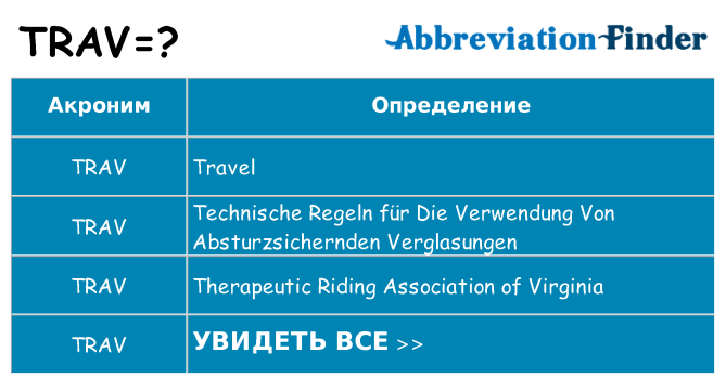 Что означает аббревиатура trav