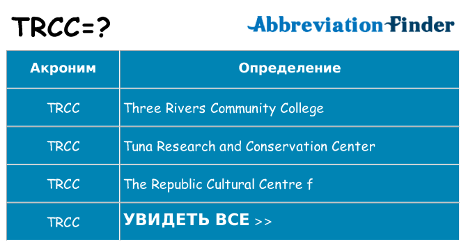 Что означает аббревиатура trcc