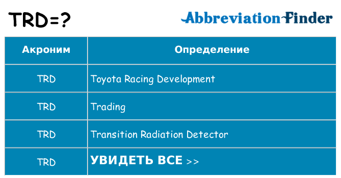 Что означает аббревиатура trd