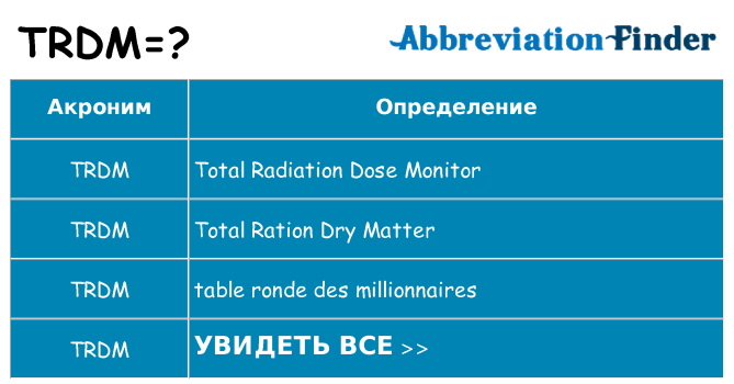 Что означает аббревиатура trdm