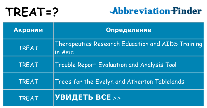Что означает аббревиатура treat