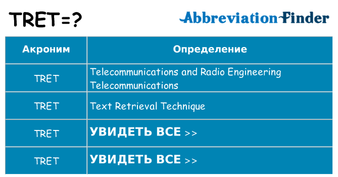 Что означает аббревиатура tret