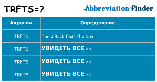 Что означает аббревиатура trfts
