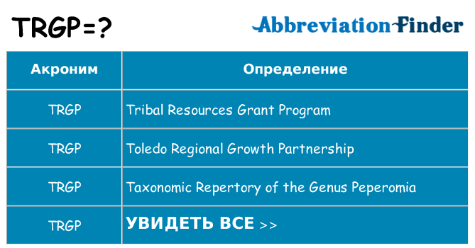 Что означает аббревиатура trgp