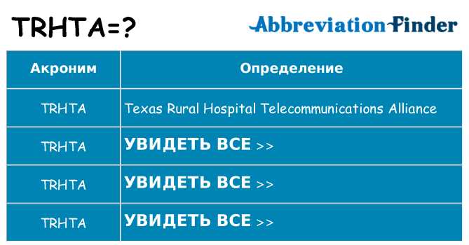 Что означает аббревиатура trhta