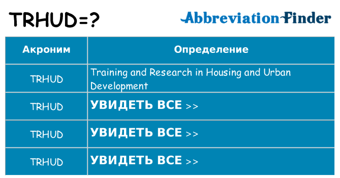 Что означает аббревиатура trhud
