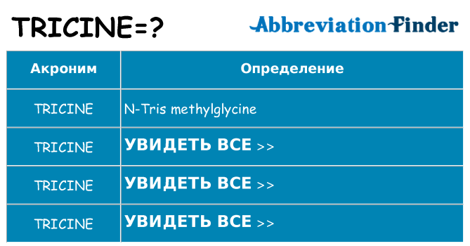 Что означает аббревиатура tricine