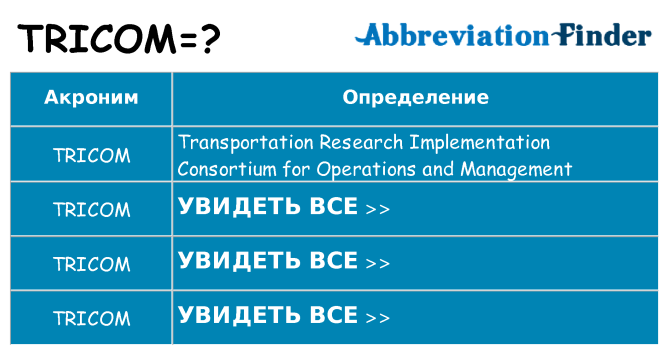 Что означает аббревиатура tricom