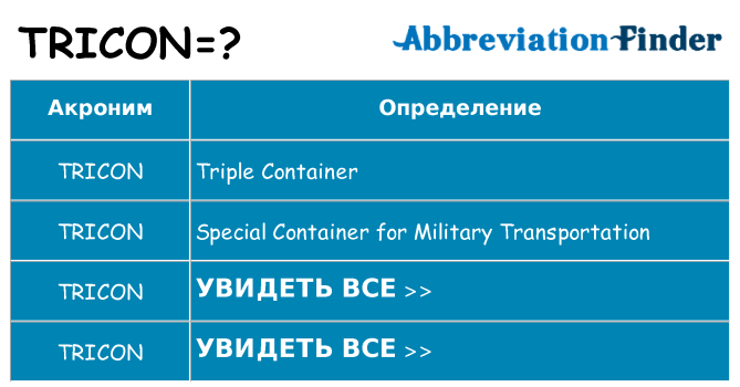 Что означает аббревиатура tricon
