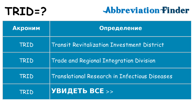 Что означает аббревиатура trid