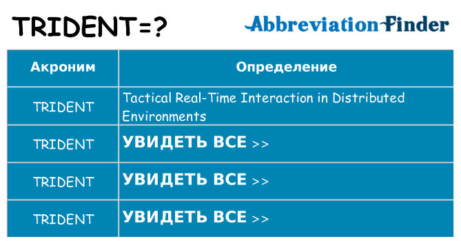 Что означает аббревиатура trident