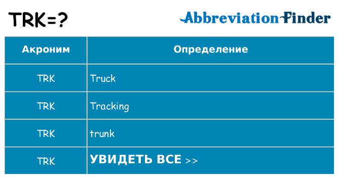 Что означает аббревиатура trk