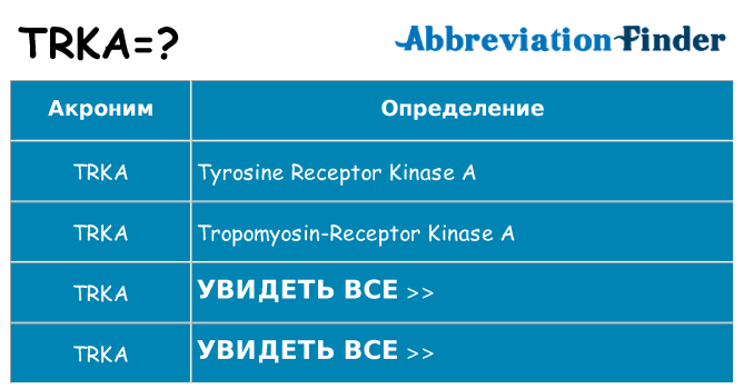 Что означает аббревиатура trka
