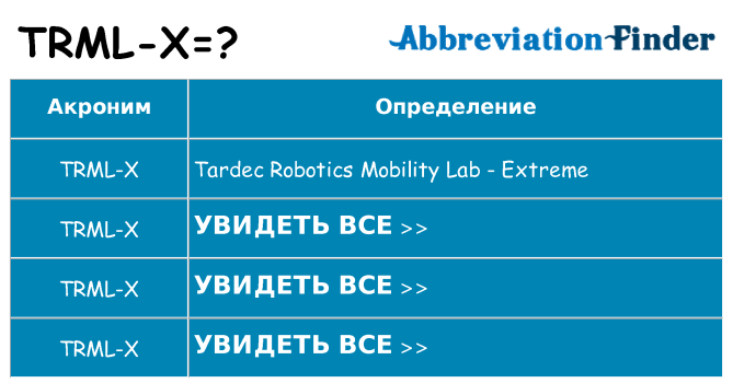Что означает аббревиатура trml-x