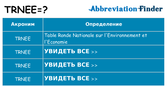 Что означает аббревиатура trnee
