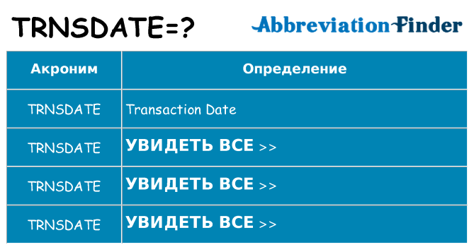 Что означает аббревиатура trnsdate