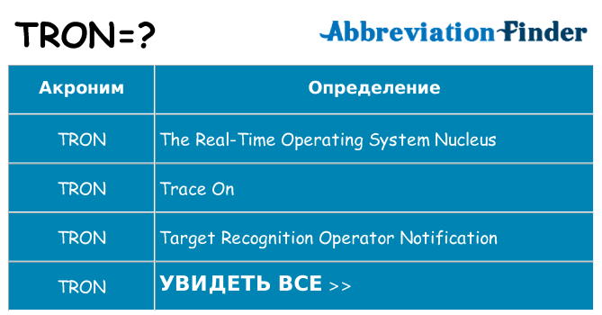 Что означает аббревиатура tron