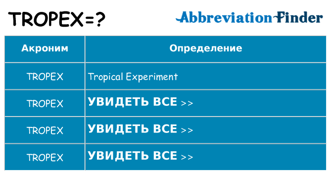 Что означает аббревиатура tropex