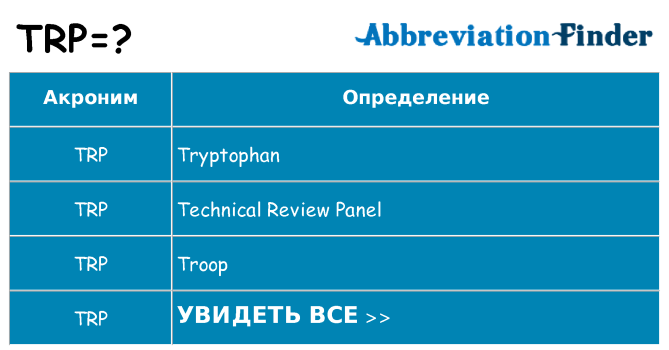 Что означает аббревиатура trp