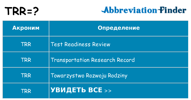 Что означает аббревиатура trr