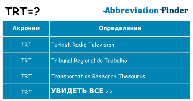 Что означает аббревиатура trt