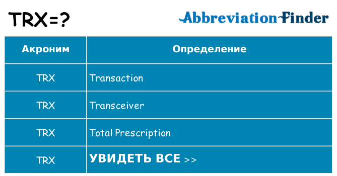 Что означает аббревиатура trx