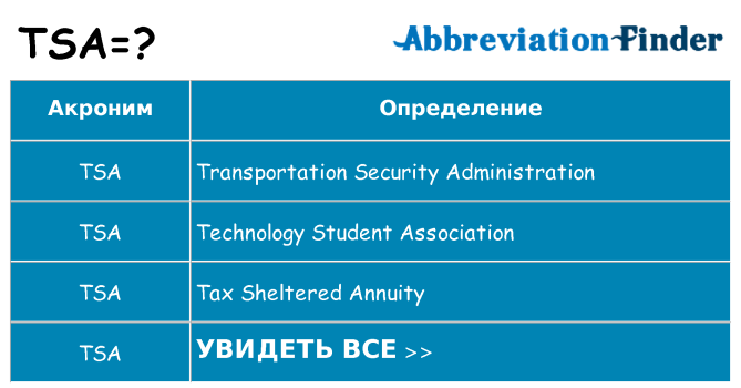 Что означает аббревиатура tsa