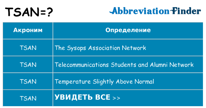 Что означает аббревиатура tsan