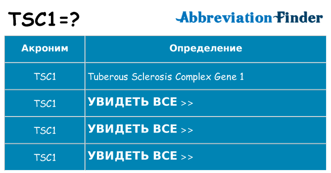Что означает аббревиатура tsc1