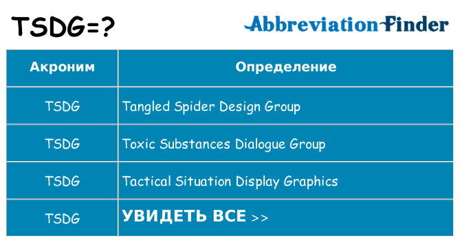 Что означает аббревиатура tsdg