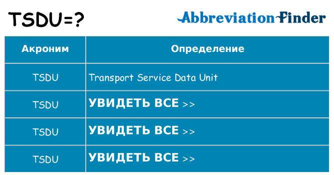Что означает аббревиатура tsdu