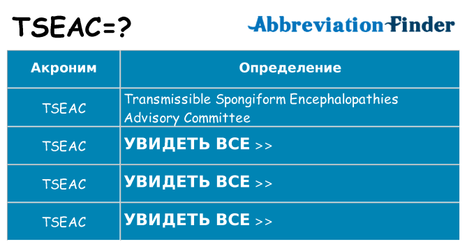 Что означает аббревиатура tseac