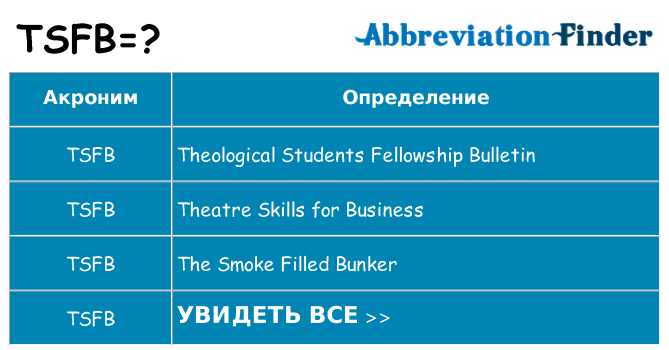Что означает аббревиатура tsfb