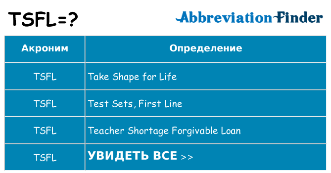 Что означает аббревиатура tsfl