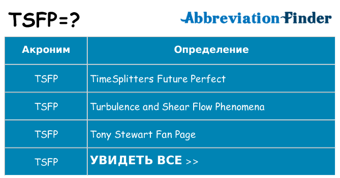 Что означает аббревиатура tsfp