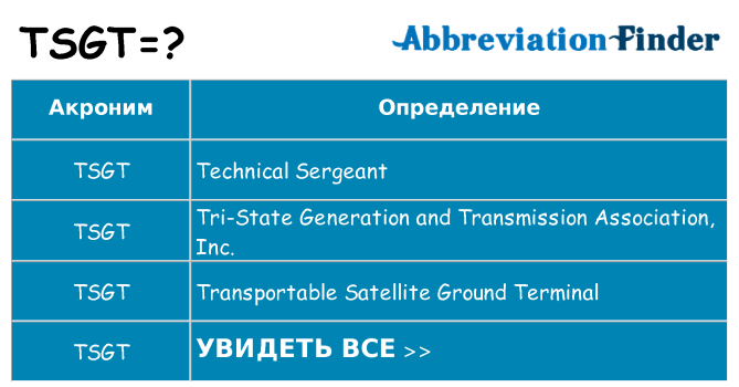 Что означает аббревиатура tsgt