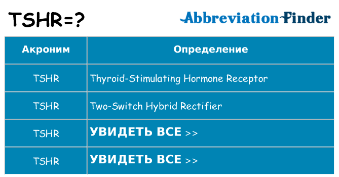 Что означает аббревиатура tshr