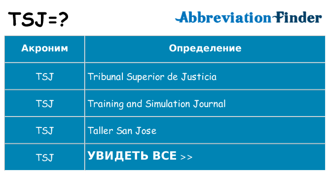 Что означает аббревиатура tsj