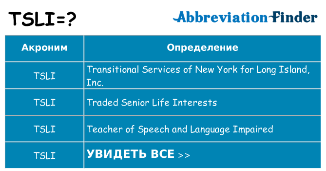 Что означает аббревиатура tsli