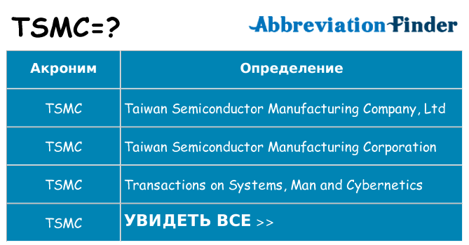 Что означает аббревиатура tsmc