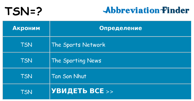 Что означает аббревиатура tsn