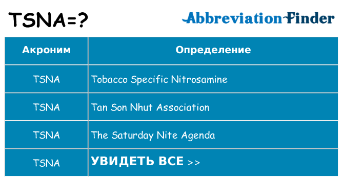Что означает аббревиатура tsna