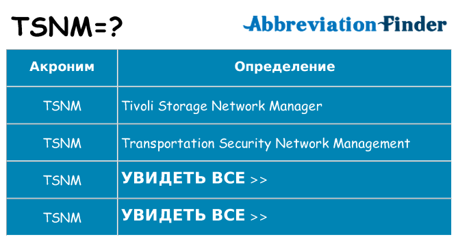 Что означает аббревиатура tsnm